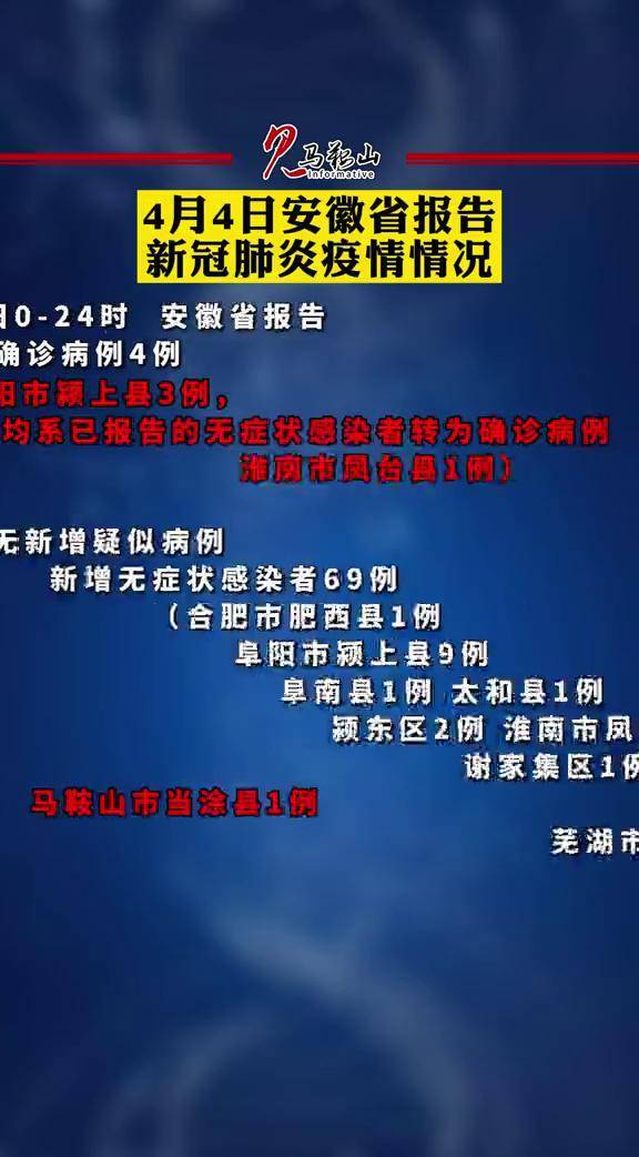 安徽合肥疫情最新概况概述