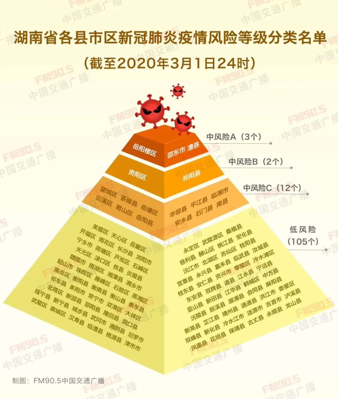 湖省疫情最新动态全面解读